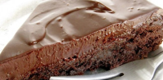 простой шоколадный торт без муки
